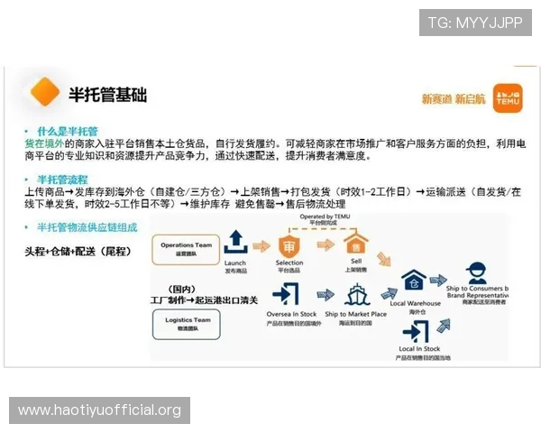 浩瀚体育国际站提升用户体验的关键策略与多渠道内容整合方案 浩瀚体育国际站提升用户体验的关键策略与多渠道内容整合方案